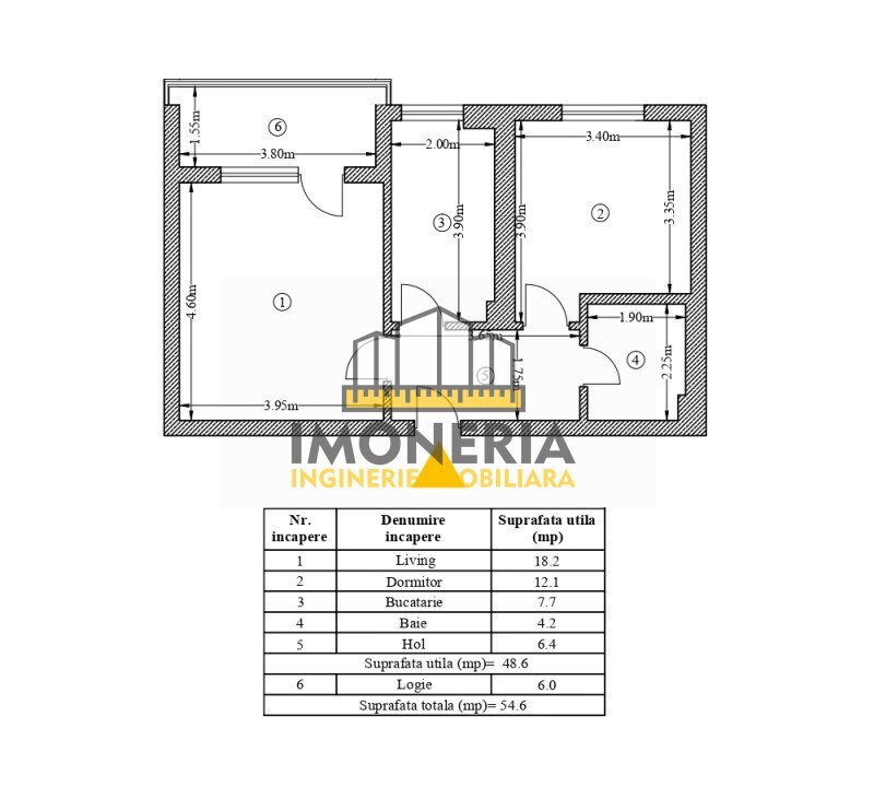 Mihai Bravu, inchiriem tot blocul, 100 m metrou, bonus parcare, 0% comision.